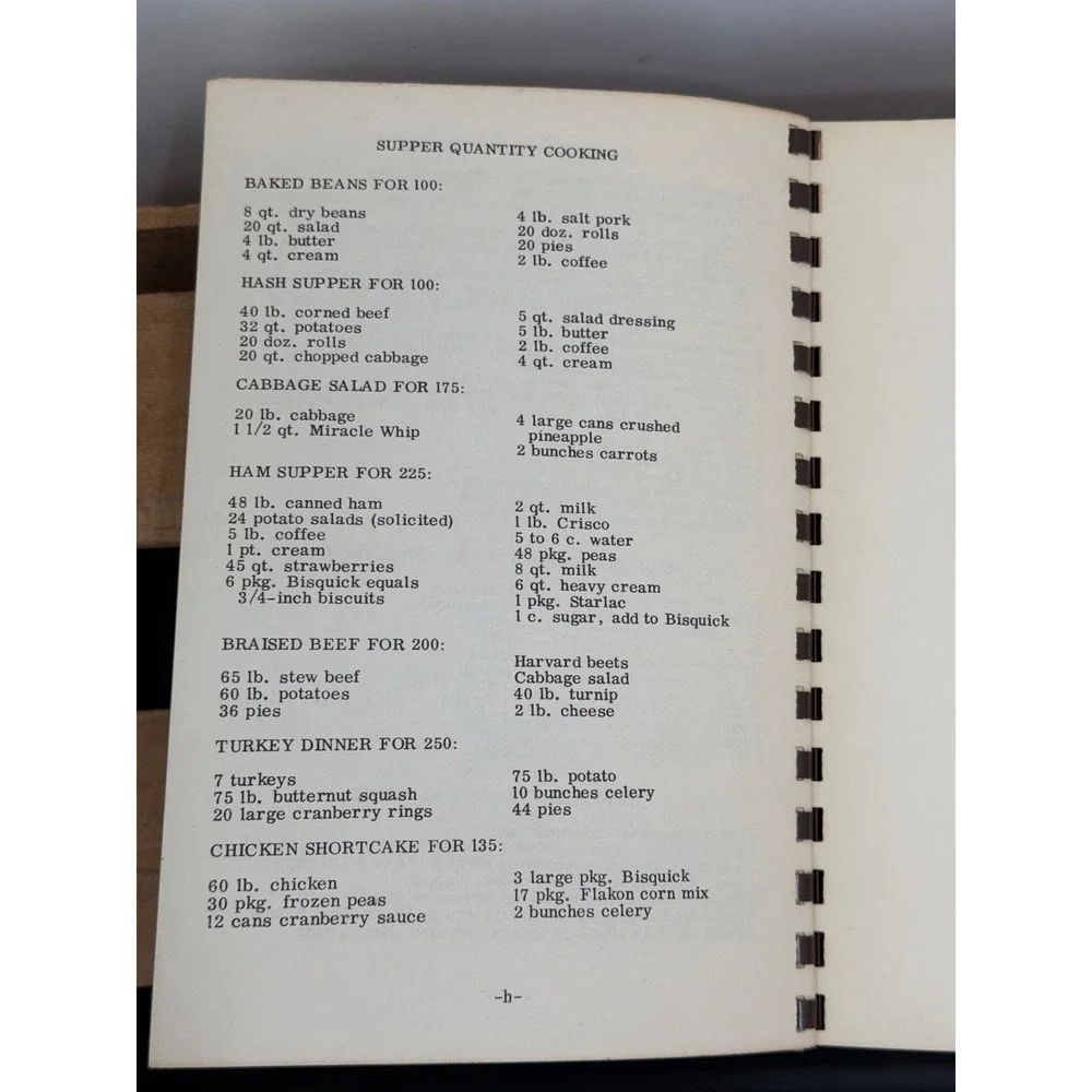 Vintage Washington NH‎ Bicentennial Cook Book Fire Dept Ladies Aux Spirit of 76